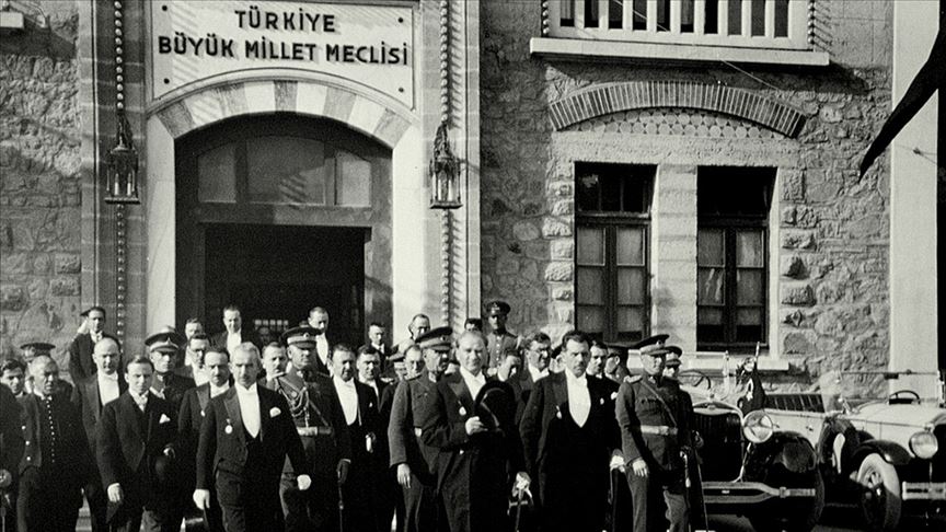 TBMM İnsan Hakları